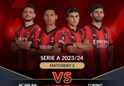 AC Milan vs Torino prediction