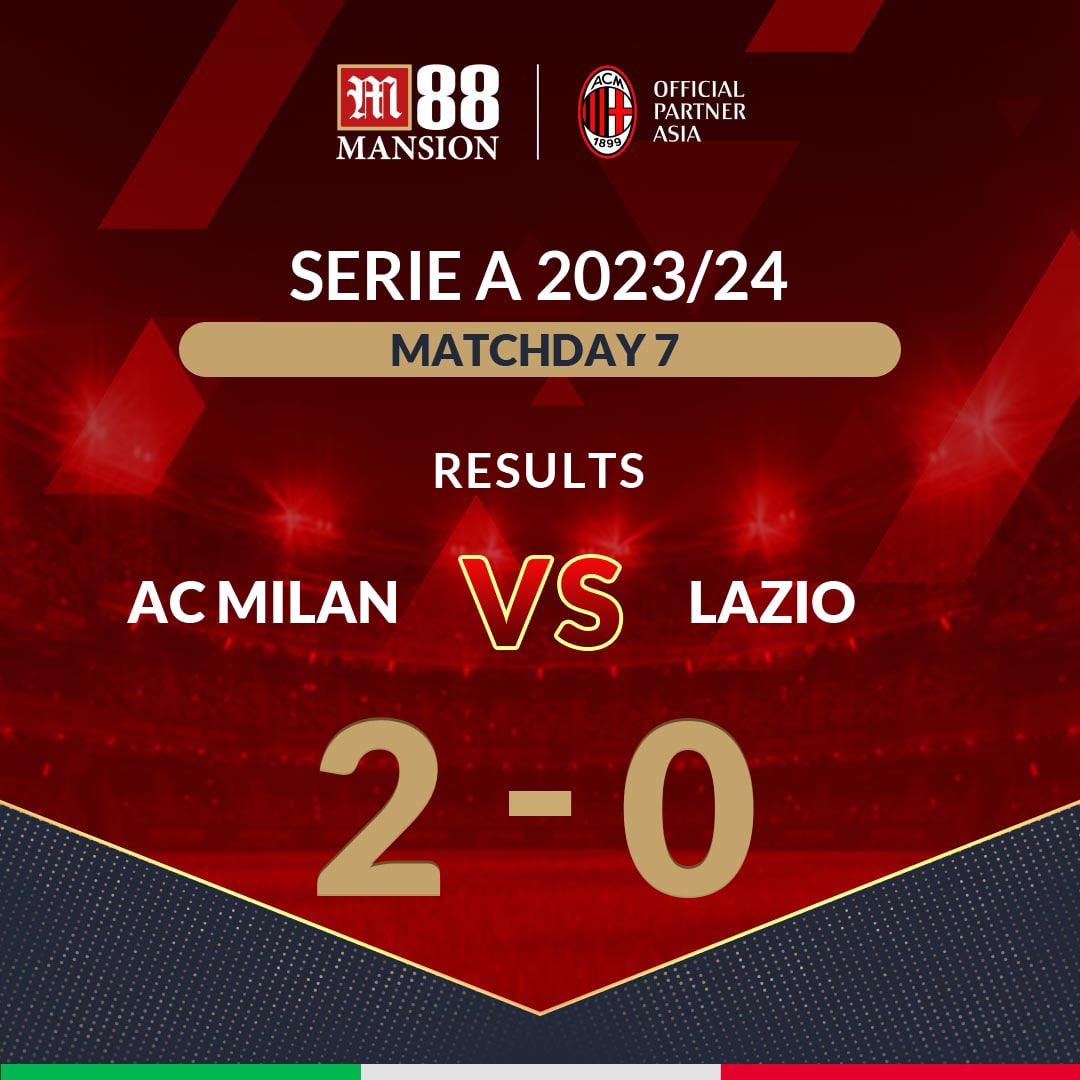 AC Milan 2-0 Lazio - Ratings and things we learn