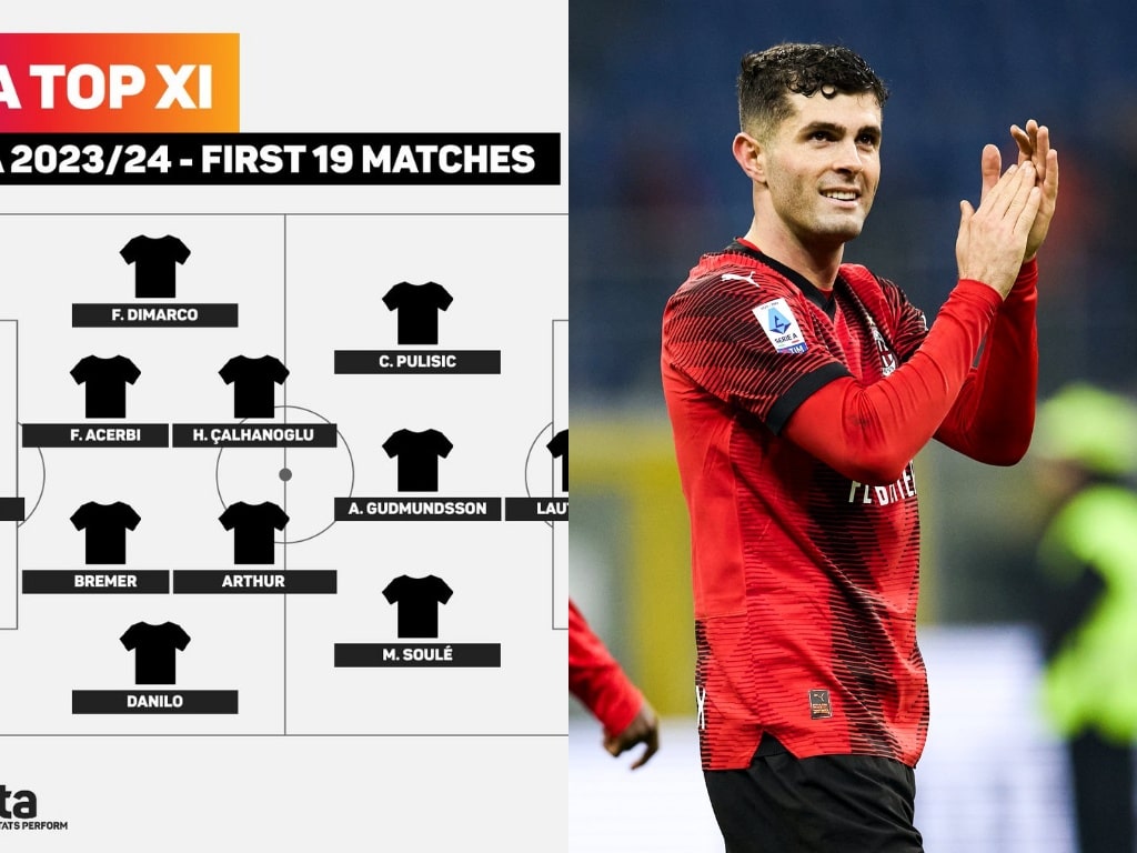 AC Milan - Pulisic ranked in Best Serie A XI