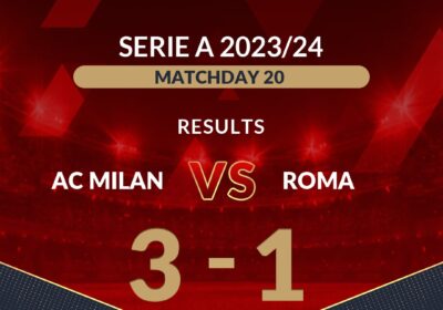 AC Milan 3-1 AS Roma