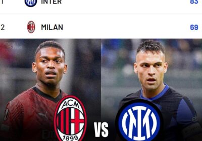 AC Milan vs Inter Milan