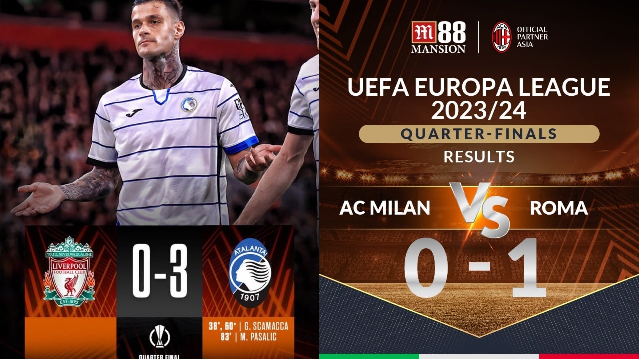 Europa League - AC Milan and more results-min